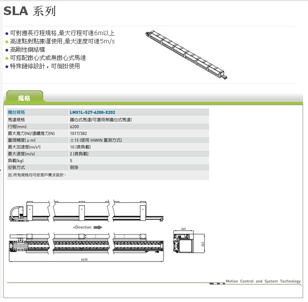 SLA系列