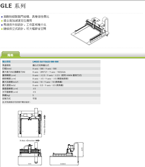 GLE系列